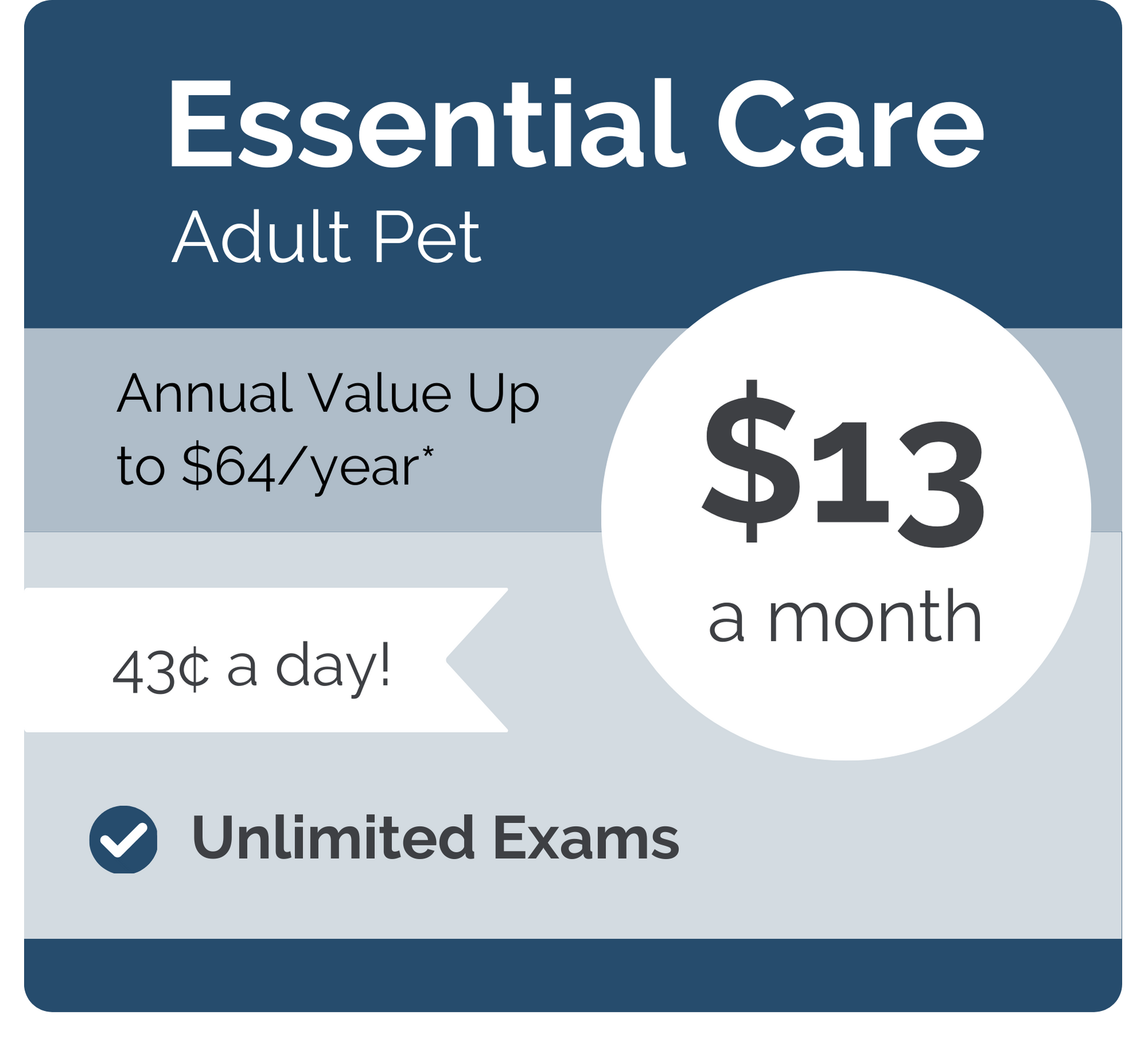 Lake Vet VIPet Plan_pricing_Essential